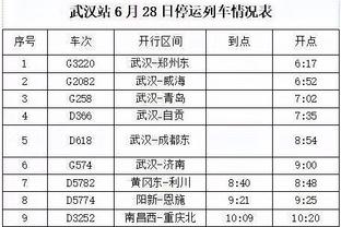 Scotto：尼克斯重新与后卫小杜安-华盛顿签下一份双向合同